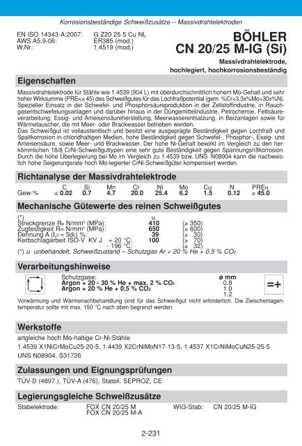 WISSENSWERTES FÜR DEN SCHWEISSER