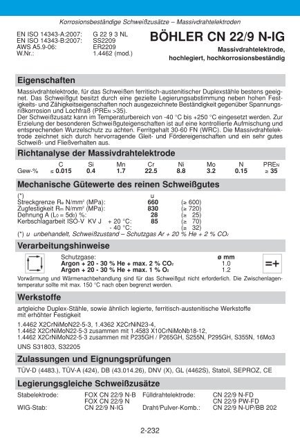 WISSENSWERTES FÜR DEN SCHWEISSER