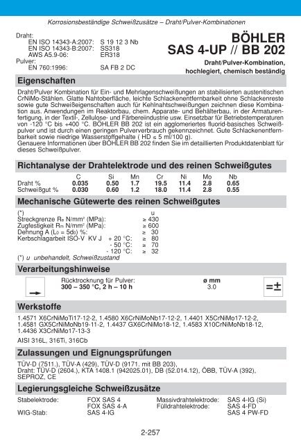 WISSENSWERTES FÜR DEN SCHWEISSER