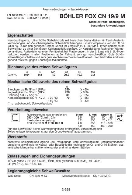 WISSENSWERTES FÜR DEN SCHWEISSER