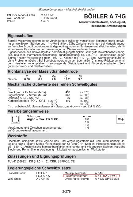 WISSENSWERTES FÜR DEN SCHWEISSER