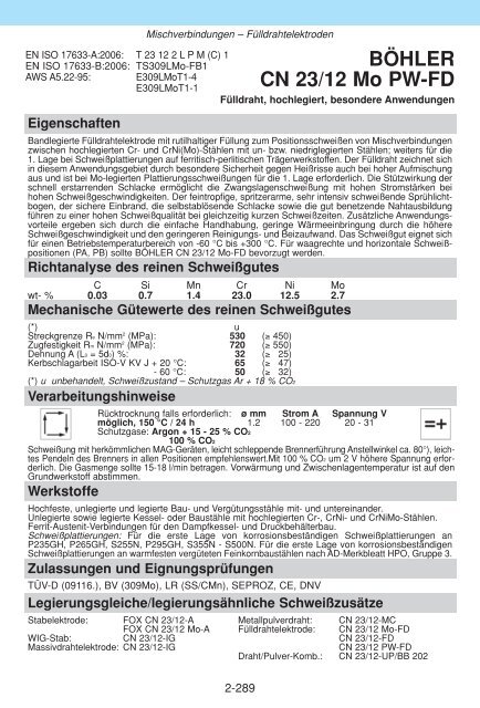 WISSENSWERTES FÜR DEN SCHWEISSER