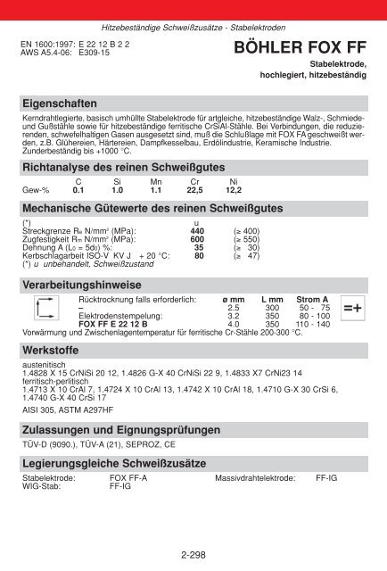 WISSENSWERTES FÜR DEN SCHWEISSER