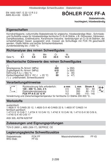 WISSENSWERTES FÜR DEN SCHWEISSER