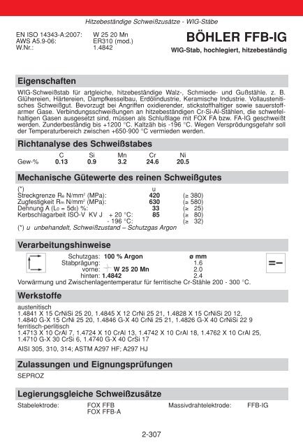 WISSENSWERTES FÜR DEN SCHWEISSER