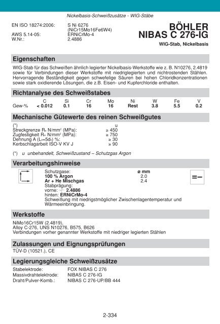 WISSENSWERTES FÜR DEN SCHWEISSER