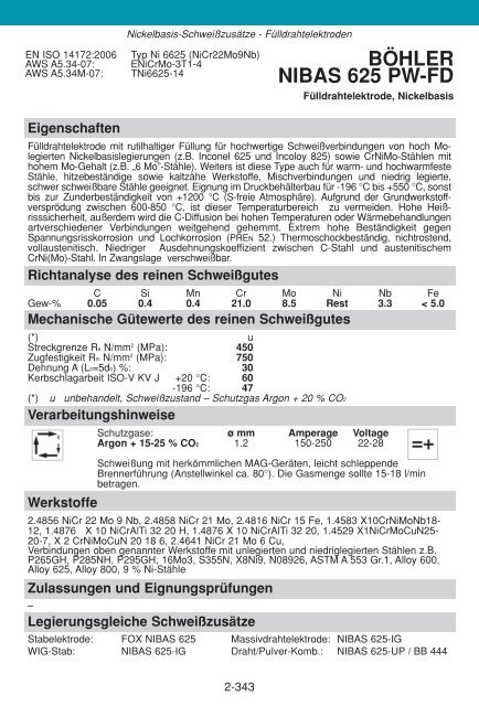 WISSENSWERTES FÜR DEN SCHWEISSER