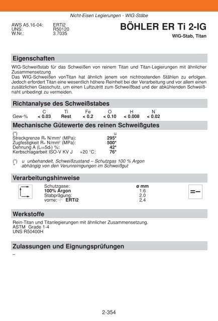 WISSENSWERTES FÜR DEN SCHWEISSER