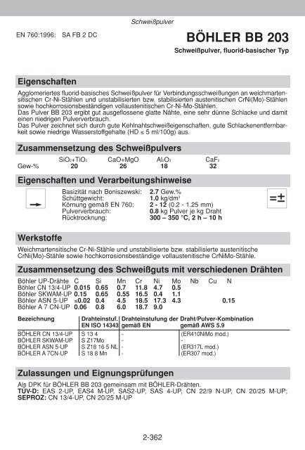 WISSENSWERTES FÜR DEN SCHWEISSER