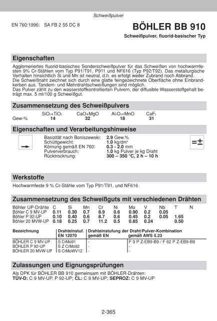 WISSENSWERTES FÜR DEN SCHWEISSER