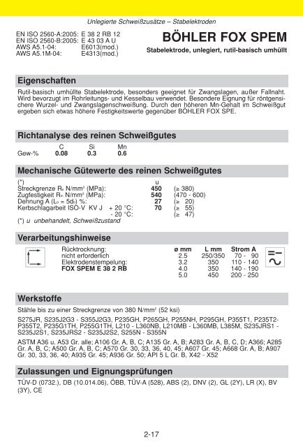 WISSENSWERTES FÜR DEN SCHWEISSER