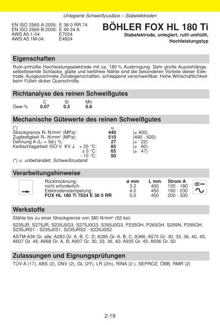 WISSENSWERTES FÜR DEN SCHWEISSER