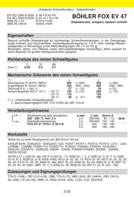 WISSENSWERTES FÜR DEN SCHWEISSER