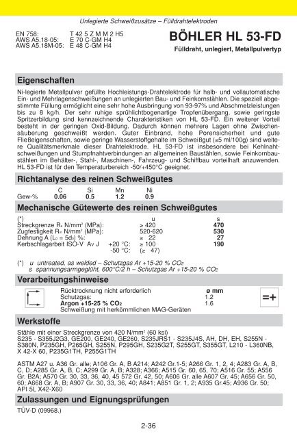 WISSENSWERTES FÜR DEN SCHWEISSER