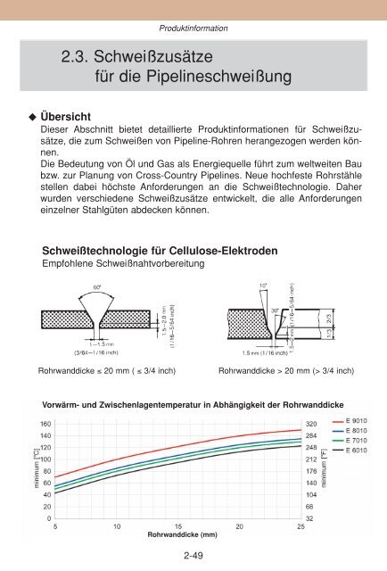 WISSENSWERTES FÜR DEN SCHWEISSER