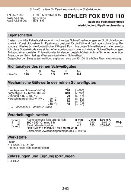 WISSENSWERTES FÜR DEN SCHWEISSER