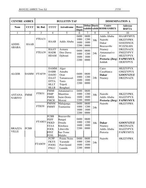 ambex - ICAO