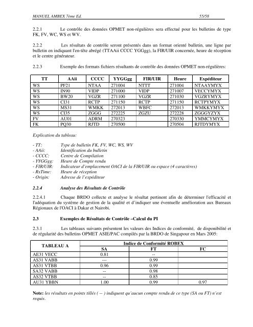 ambex - ICAO