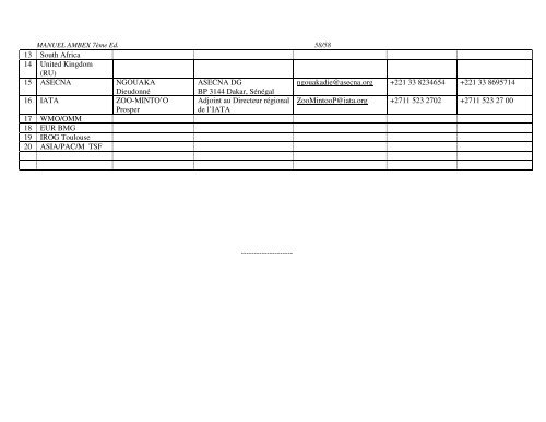 ambex - ICAO