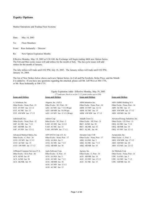 rækkevidde Høring råolie Equity Options - American Stock Exchange LLC