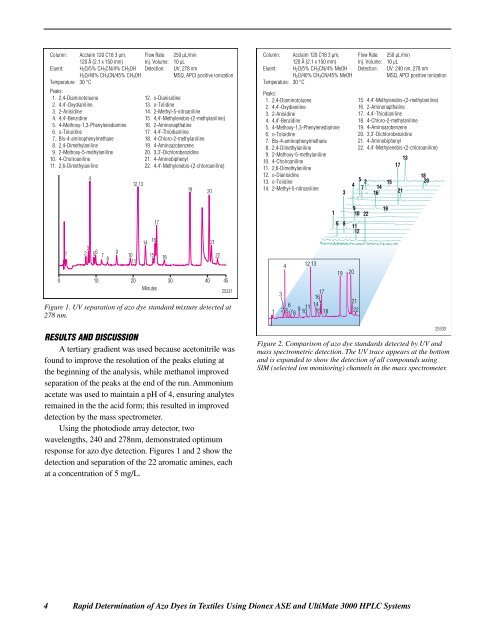 AN 360: Rapid Determination of Azo Dyes in Textiles Using ... - Dionex