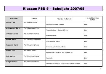 FSD 5_Facharbeiten