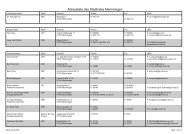 Adressliste des Stadtrates Memmingen