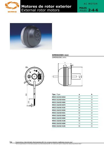 Motores de rotor exterior External rotor motors 2-4-6 - Soler & Palau