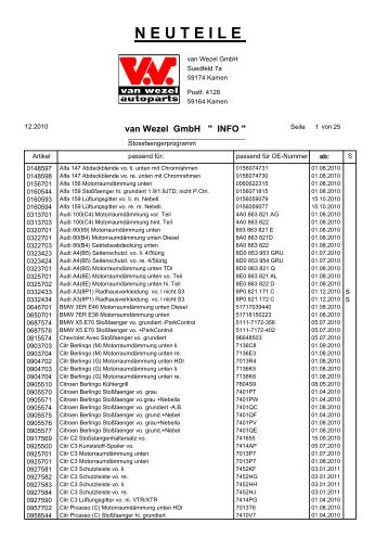 N E U T E I L E - VWA Van Wezel Autoparts GmbH