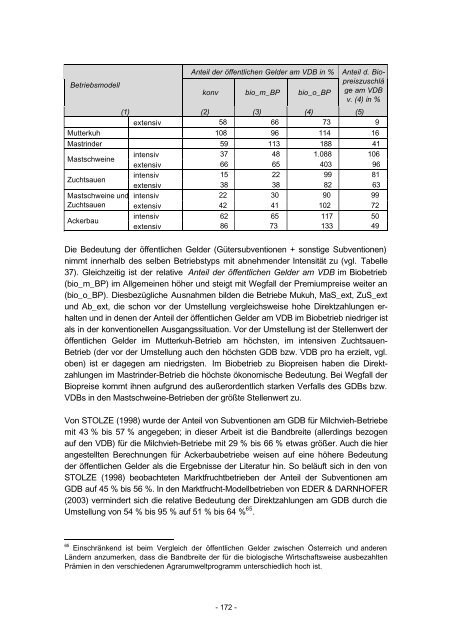 Betriebs- und regionalwirtschaftliche Aspekte einer großflächigen ...