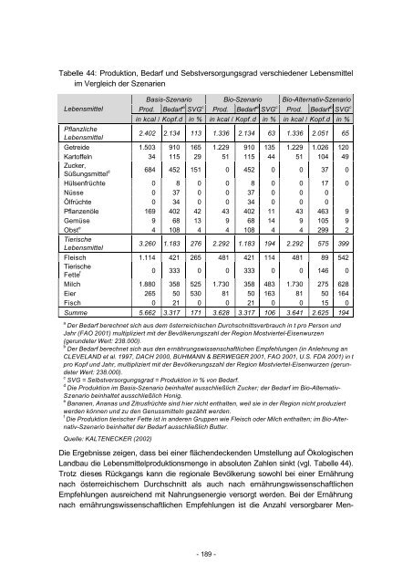 Betriebs- und regionalwirtschaftliche Aspekte einer großflächigen ...