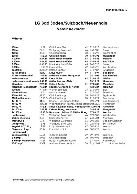 LG Bad Soden/Sulzbach/Neuenhain Vereinsrekorde