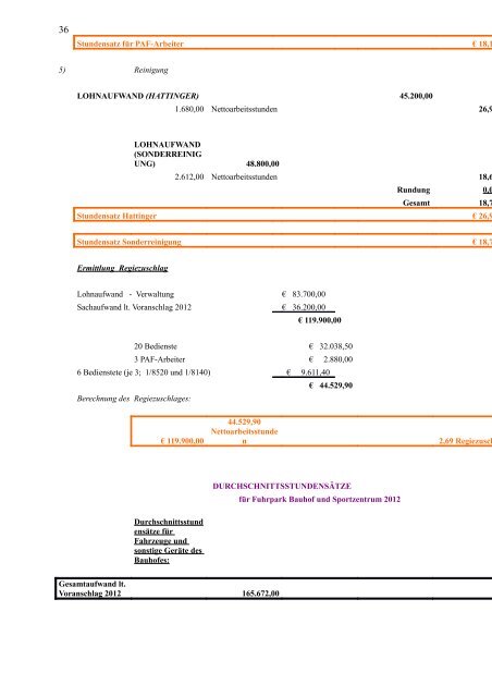 A ntrag - Die Grünen Ried im Innkreis