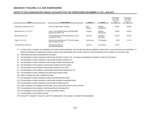 Amadeus IT Holding, S.A. and Subsidiaries - Investor relations at ...