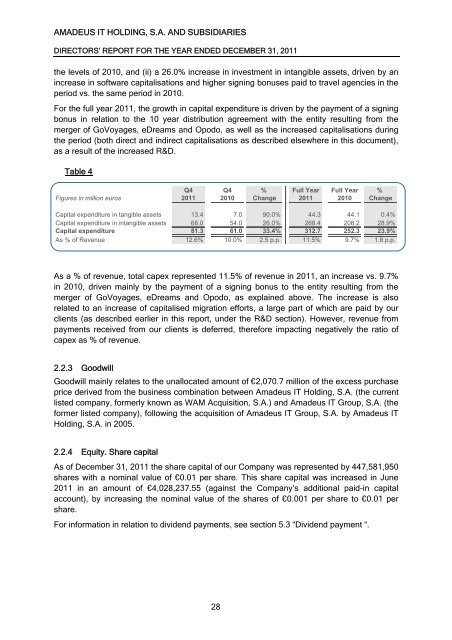 Amadeus IT Holding, S.A. and Subsidiaries - Investor relations at ...