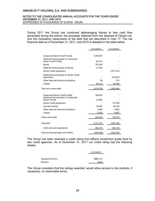 Amadeus IT Holding, S.A. and Subsidiaries - Investor relations at ...