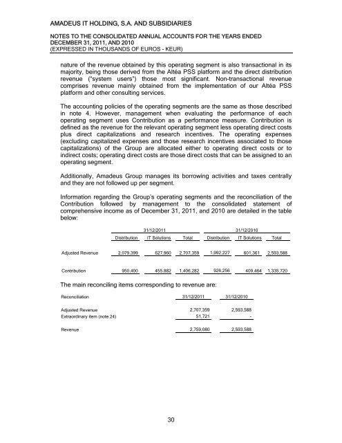 Amadeus IT Holding, S.A. and Subsidiaries - Investor relations at ...