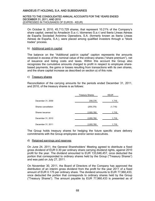 Amadeus IT Holding, S.A. and Subsidiaries - Investor relations at ...