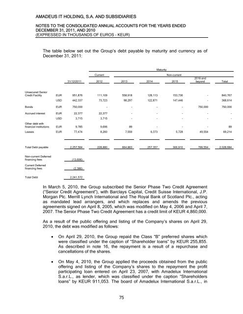 Amadeus IT Holding, S.A. and Subsidiaries - Investor relations at ...