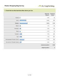 Plastic Shopping Bag Survey - Thurston County