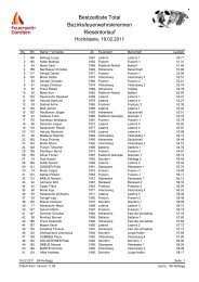 Bestzeitliste Total Bezirksfeuerwehrskirennen Riesentorlauf