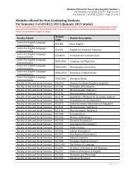 Modules Offered for Non-Graduating (NG)Students