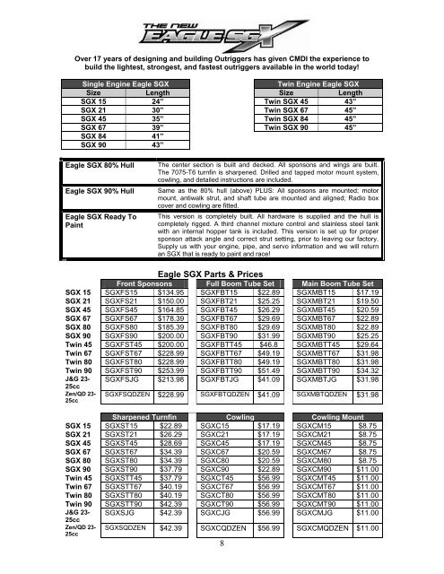 8 Eagle SGX Parts & Prices - CMD Racing