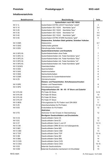 Preisliste Produktgruppe 5 NVG mbH - SHG Normteile