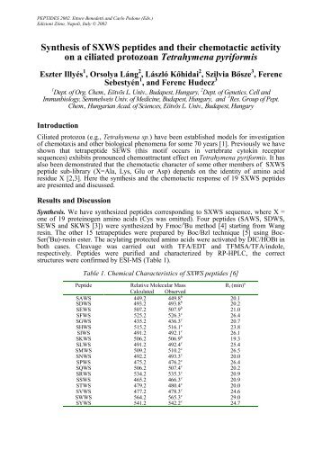 Synthesis of SXWS peptides and their chemotactic activity on a ...