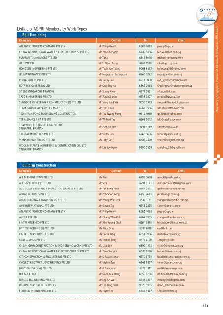 Listing Of Aspri Members By Work Types Online Directory Of