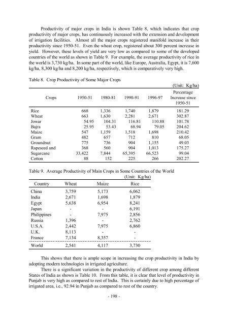 Organizational Change for Participatory Irrigation Management