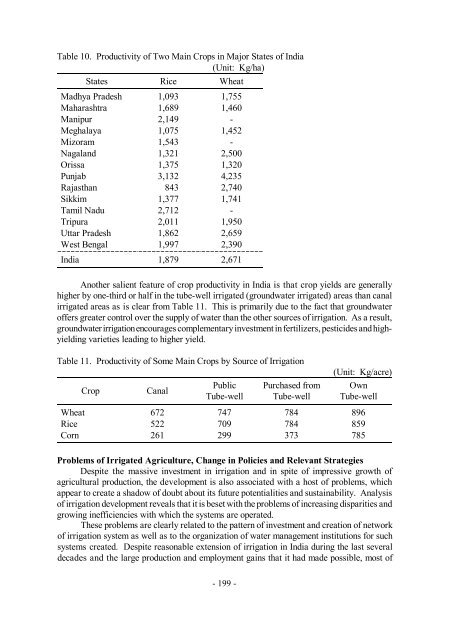 Organizational Change for Participatory Irrigation Management