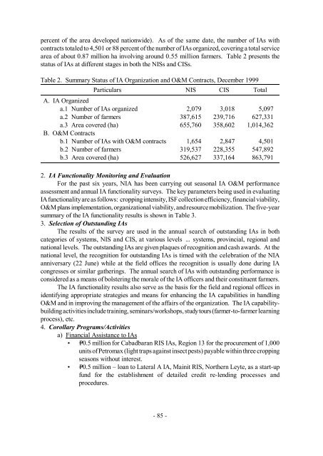 Organizational Change for Participatory Irrigation Management