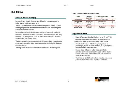 Locality Analysis - South Gippsland Shire Council